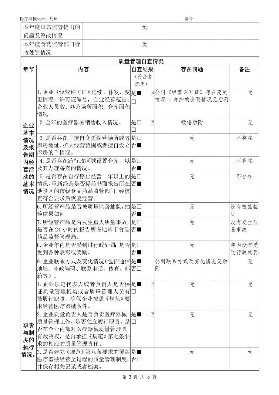 医疗器械质量管理年度自查报告模板超实用(2016年).doc_第2页