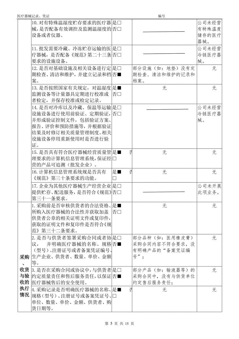 医疗器械质量管理年度自查报告模板超实用(2016年).doc_第5页