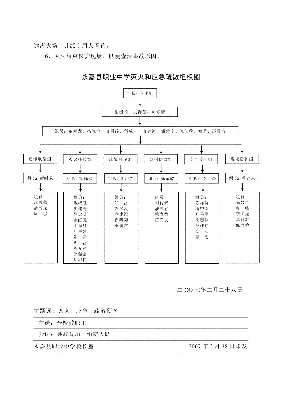 永嘉县职业中学灭火和应急疏散预案_第4页