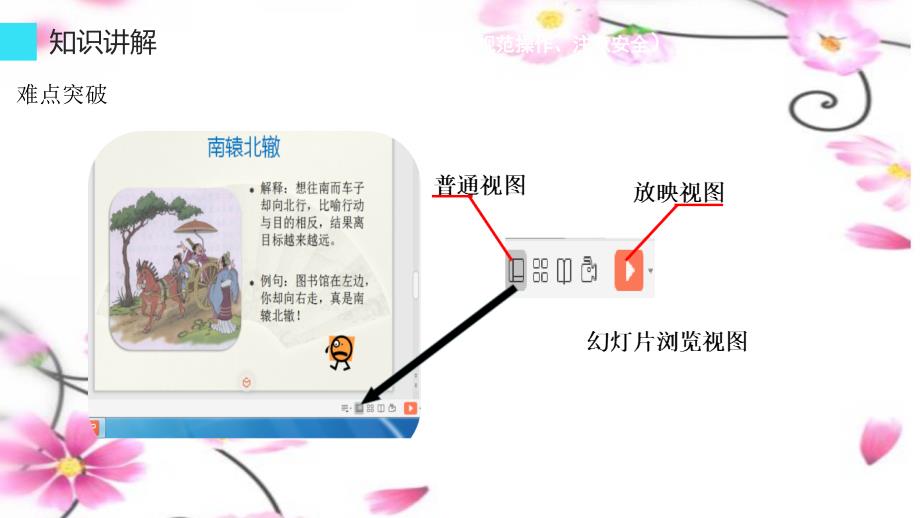 人教版小学信息技术-演示文稿巧编辑-名师教学PPT课件(2)_第4页