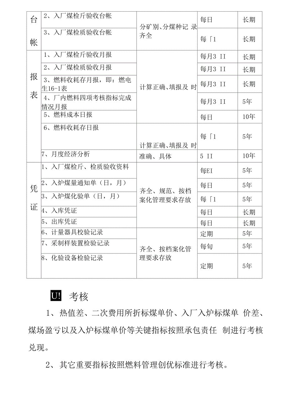 燃料管理主要考核控制指标及报表_第4页