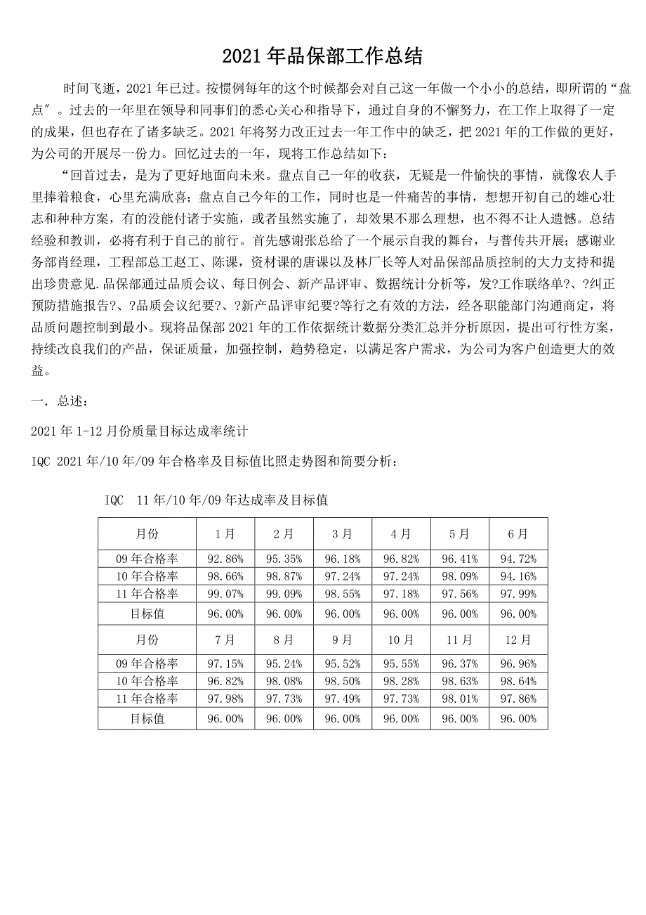 工作总结品保课全年工作总结_第1页