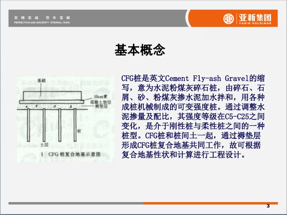 eAAAcf桩基施工工艺及监控要点_第3页