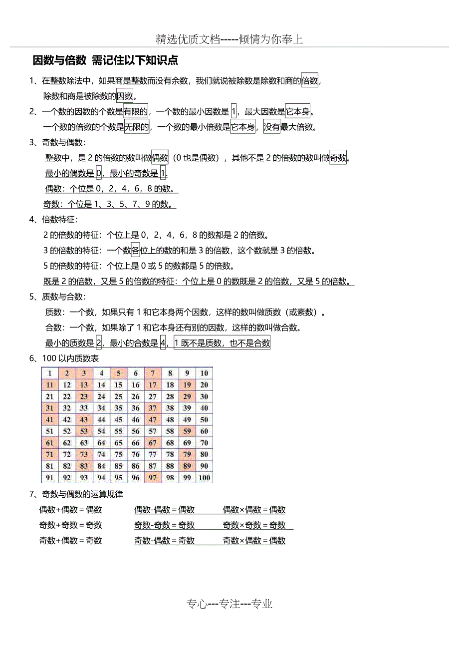 人教版五年级下册数学因数与倍数-需记住以下知识点_第1页