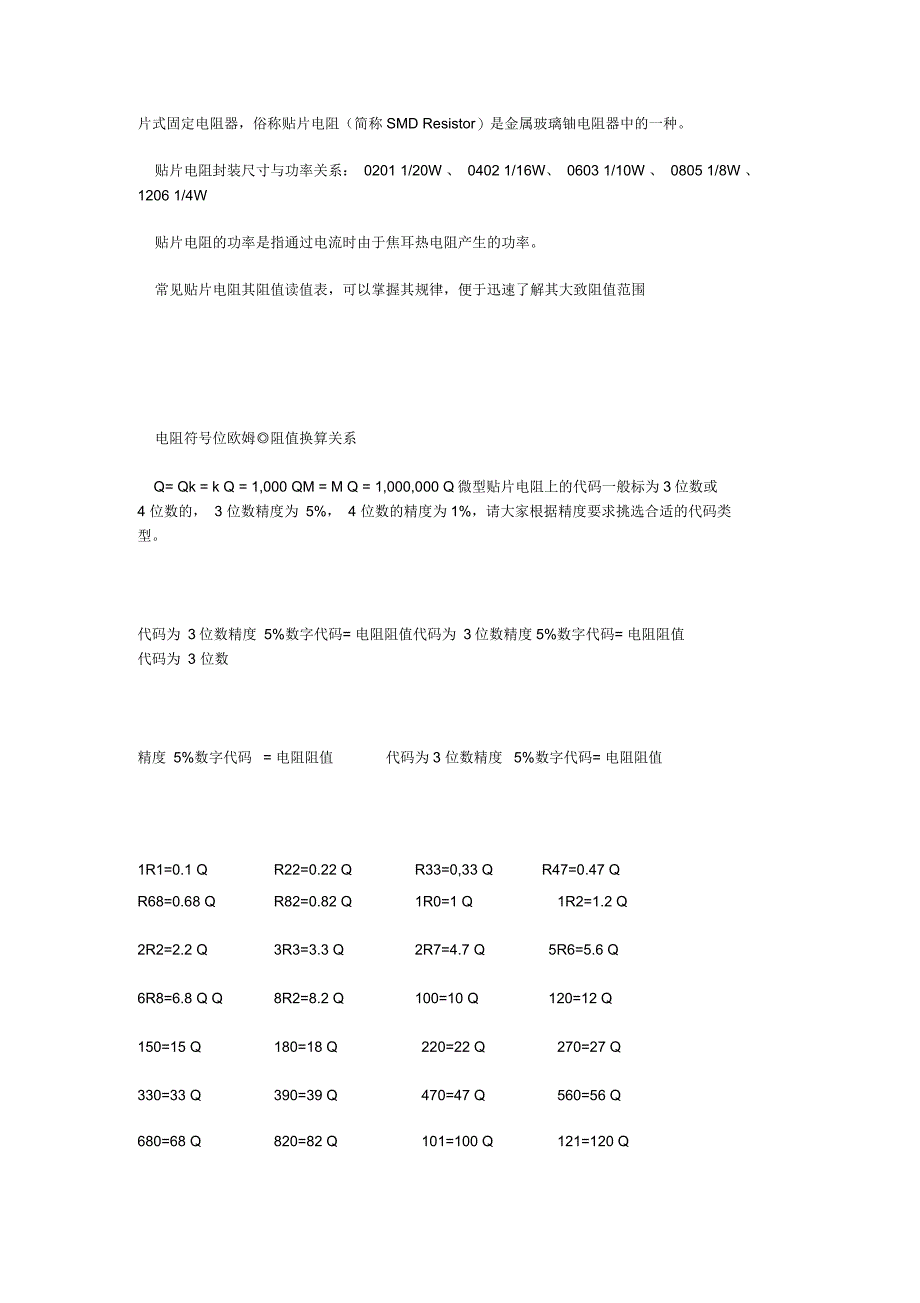 常见贴片电阻其阻值读值表_第1页