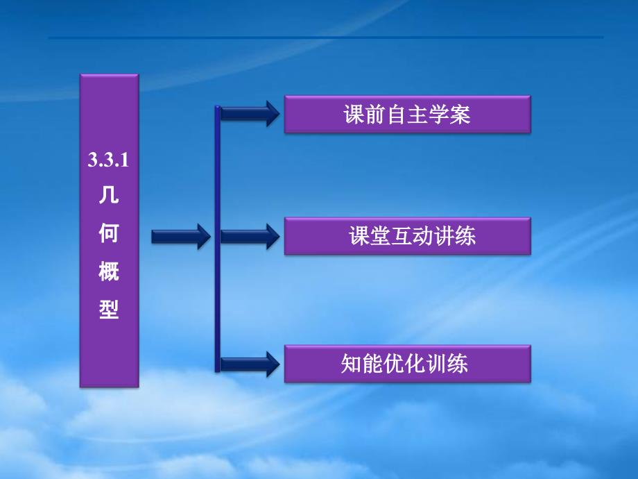 高中数学 第3章3.3.1几何概型同步课件 新人教B必修3_第2页