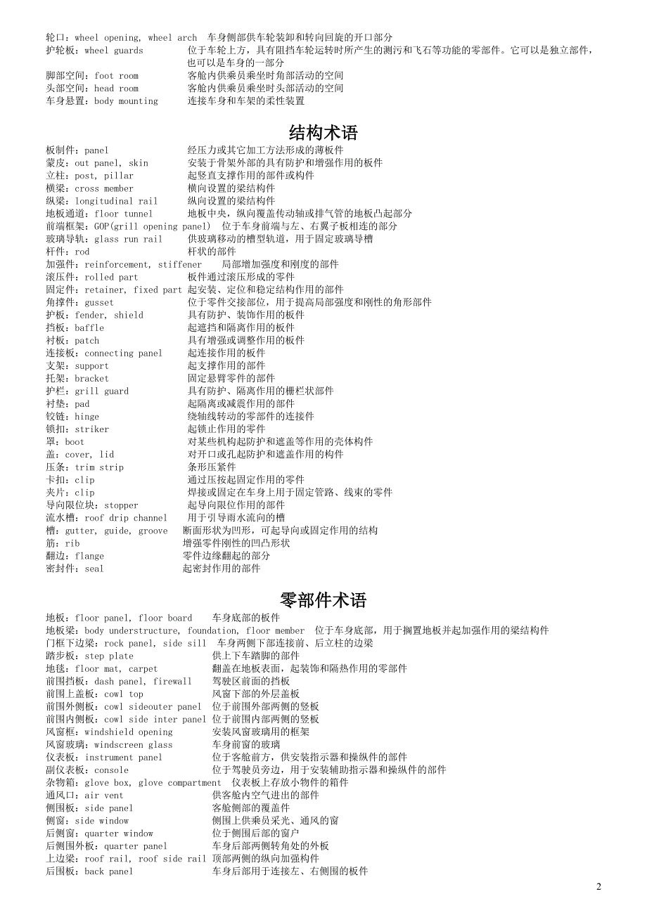 汽车车身术语(新).doc_第2页