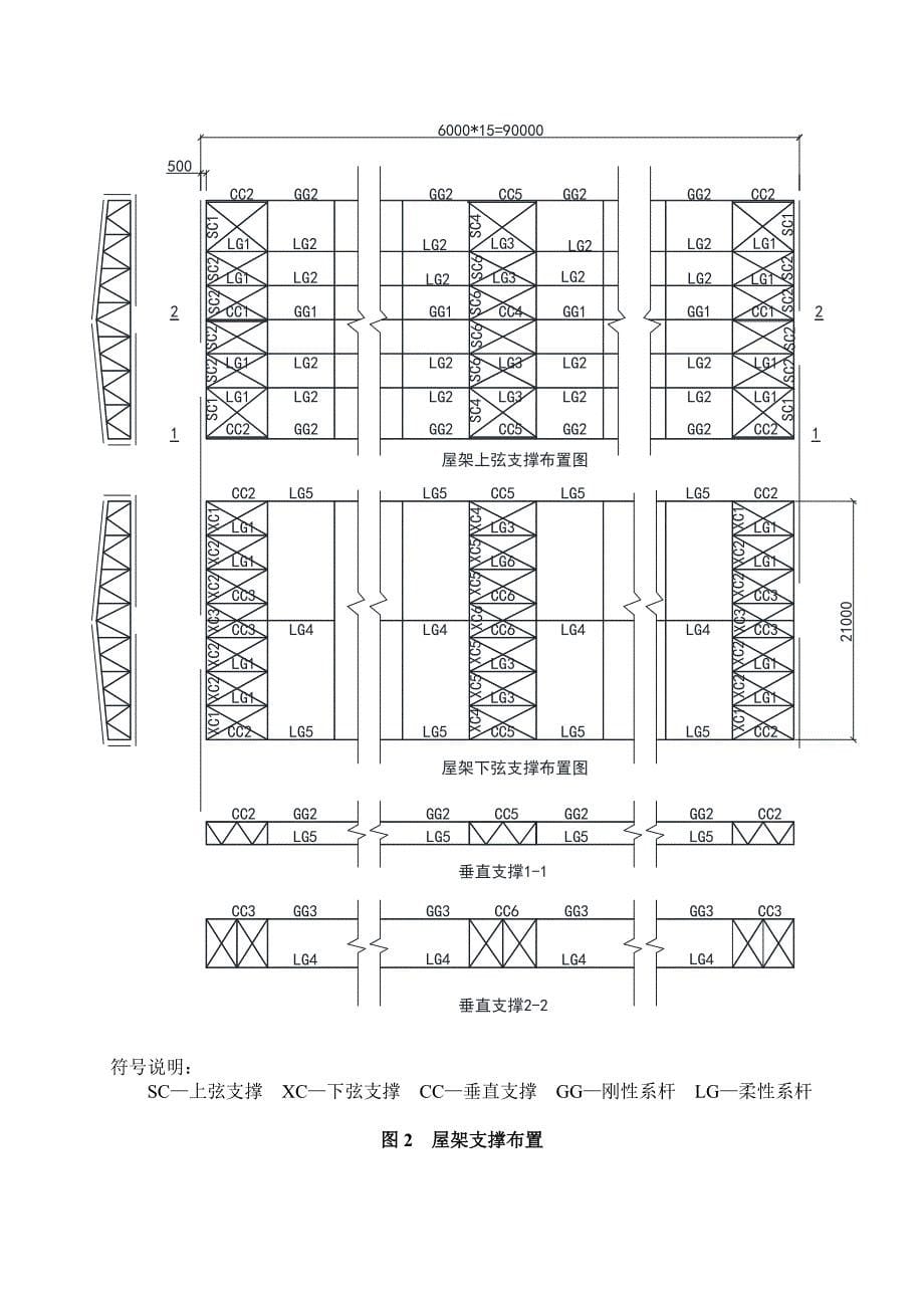 梯形钢屋架设计_第5页