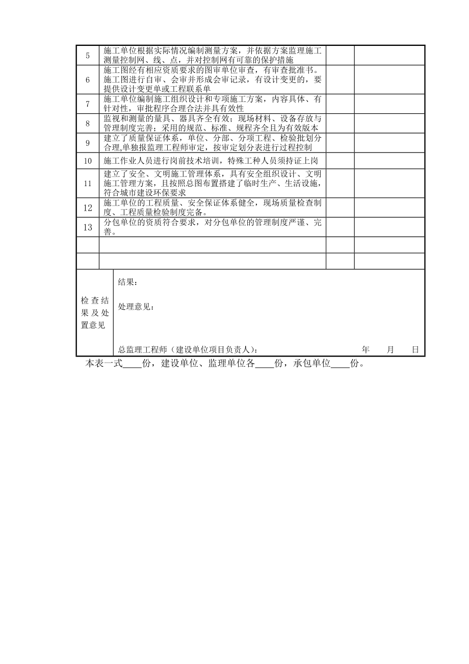 市政工程初验、竣工验收流程.doc_第4页