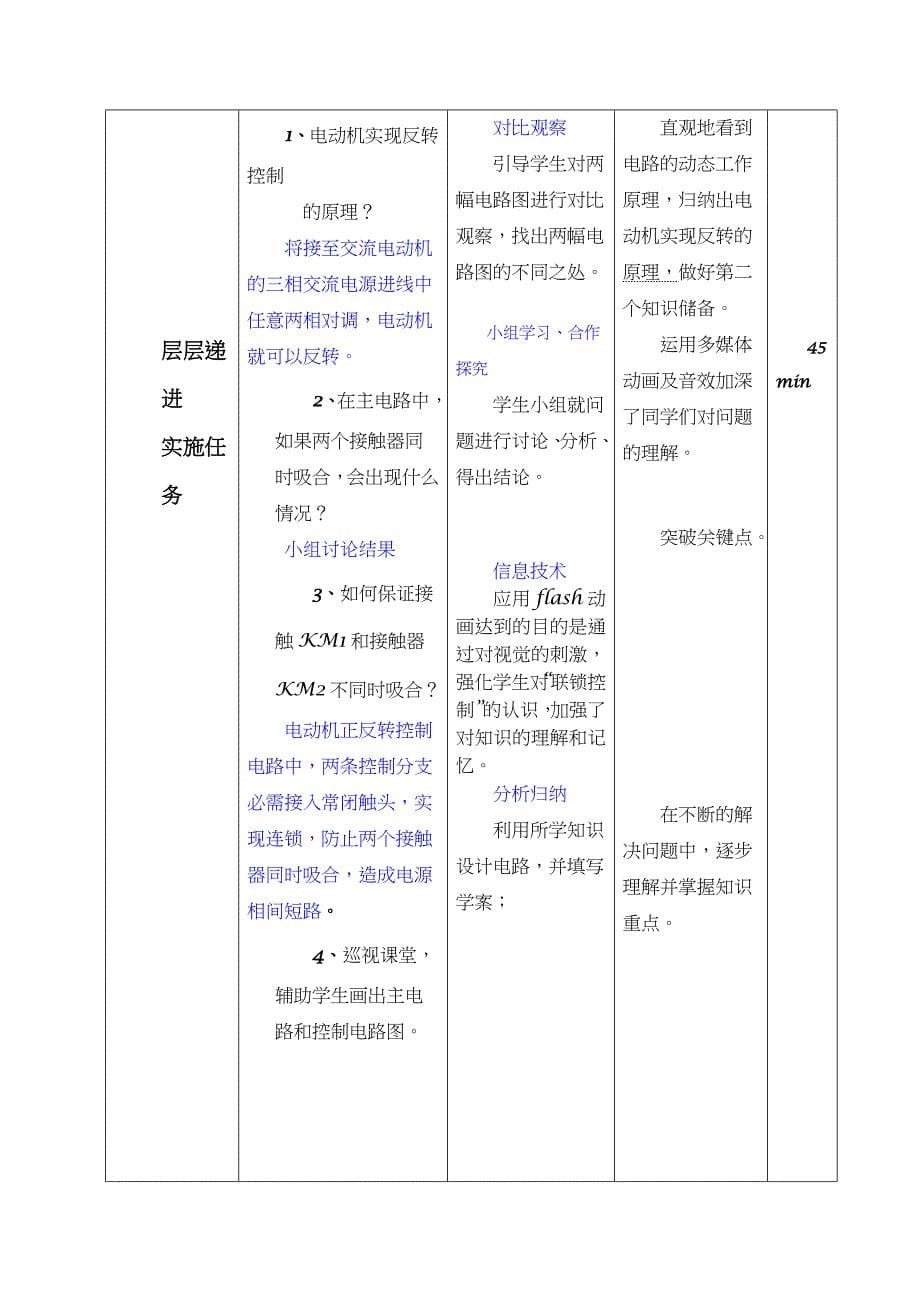 《三相异步电动机正反转控制线路》教学设计方案_第5页