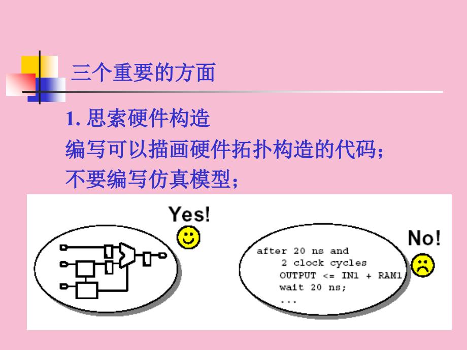 工学VHDL设计方法ppt课件_第3页