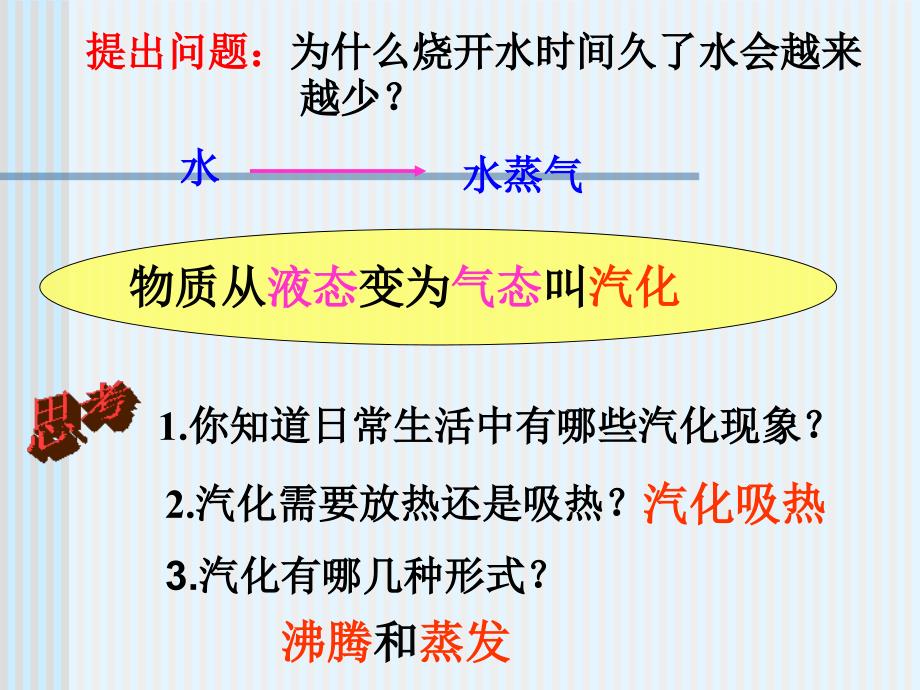 33汽化和液化课件_第3页