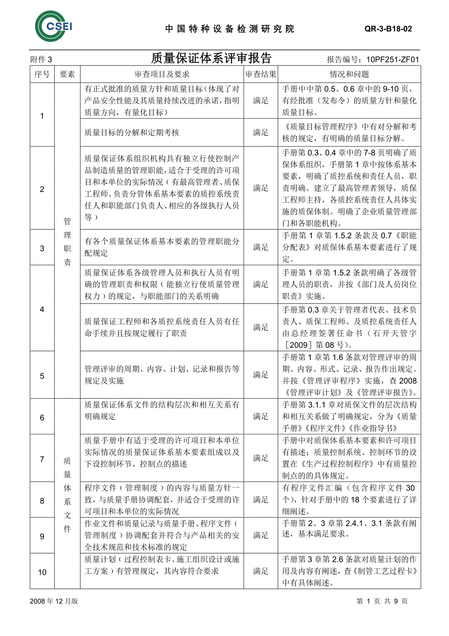 质量体系审核报告_第1页