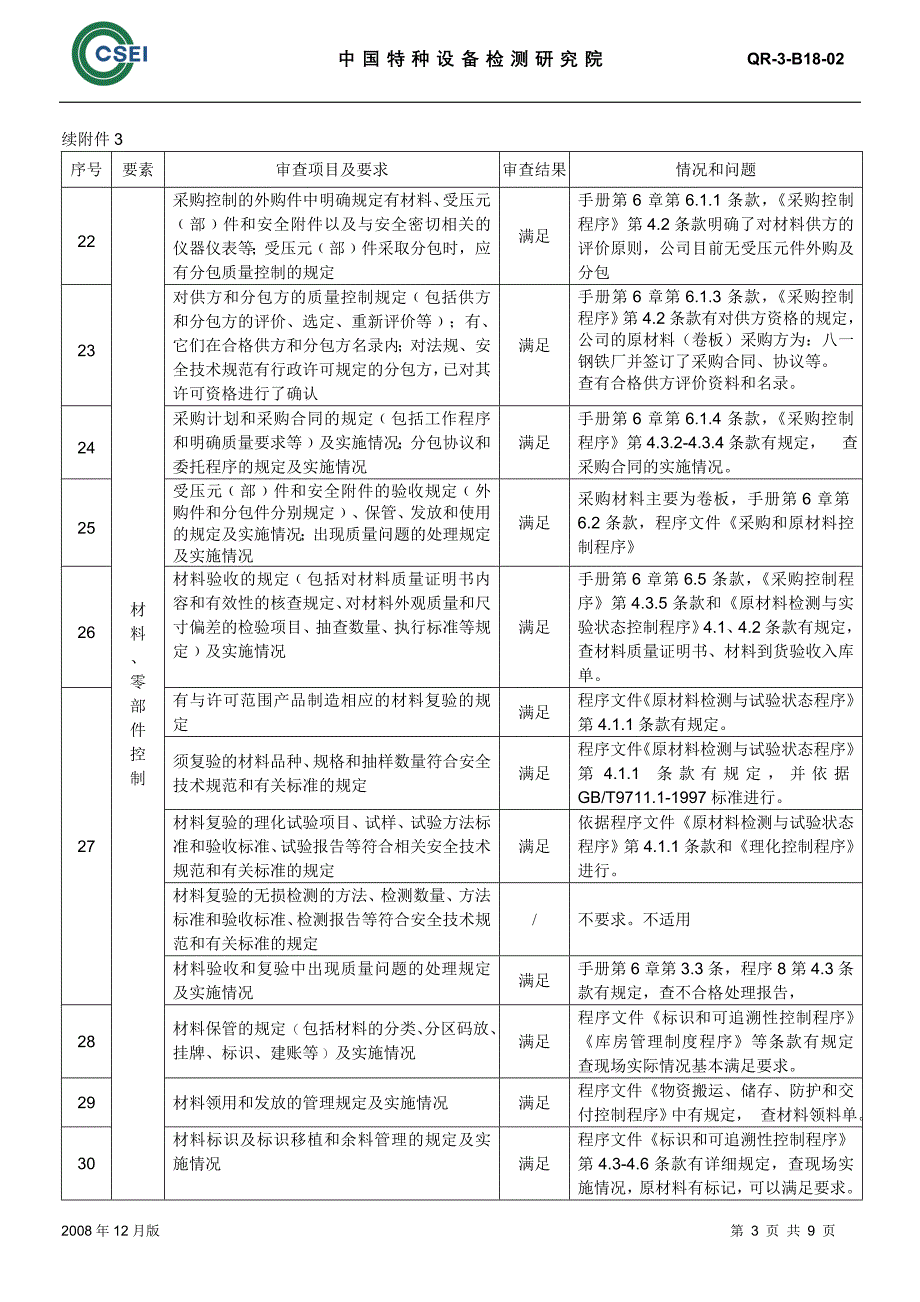 质量体系审核报告_第3页