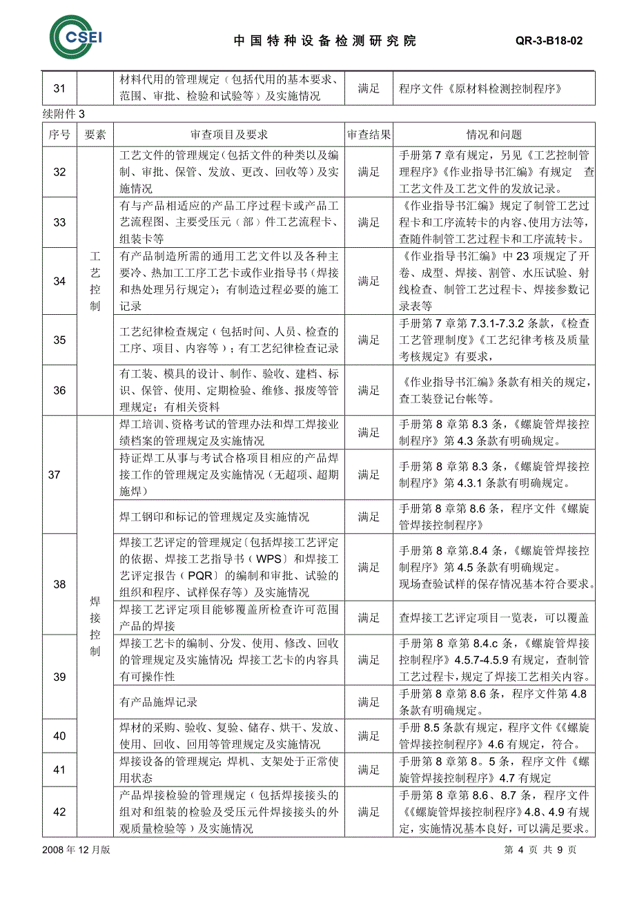 质量体系审核报告_第4页