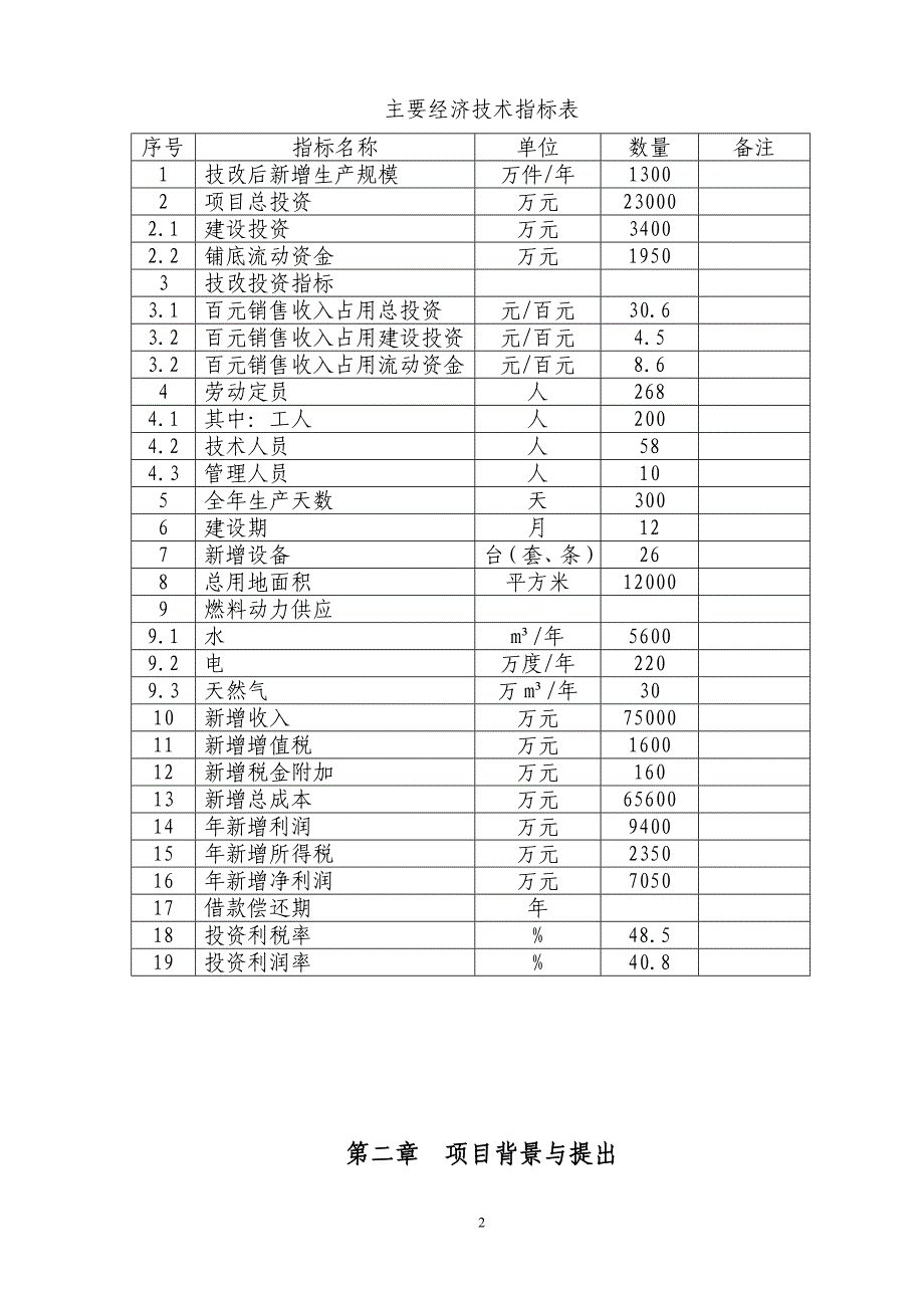 新材料稀土补强氧化锆增韧氧化铝陶瓷材料技术改造项目(陶瓷刀具、陶瓷磨具)可行性分析报告(甲级资质).doc_第2页