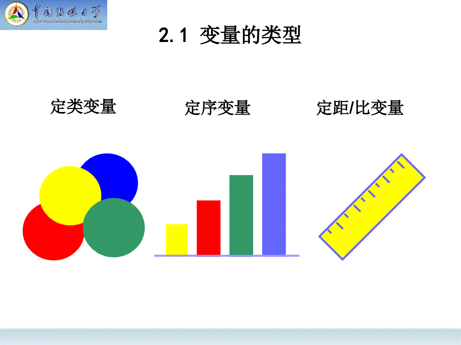 社会统计学重点章节讲义课件_第2页