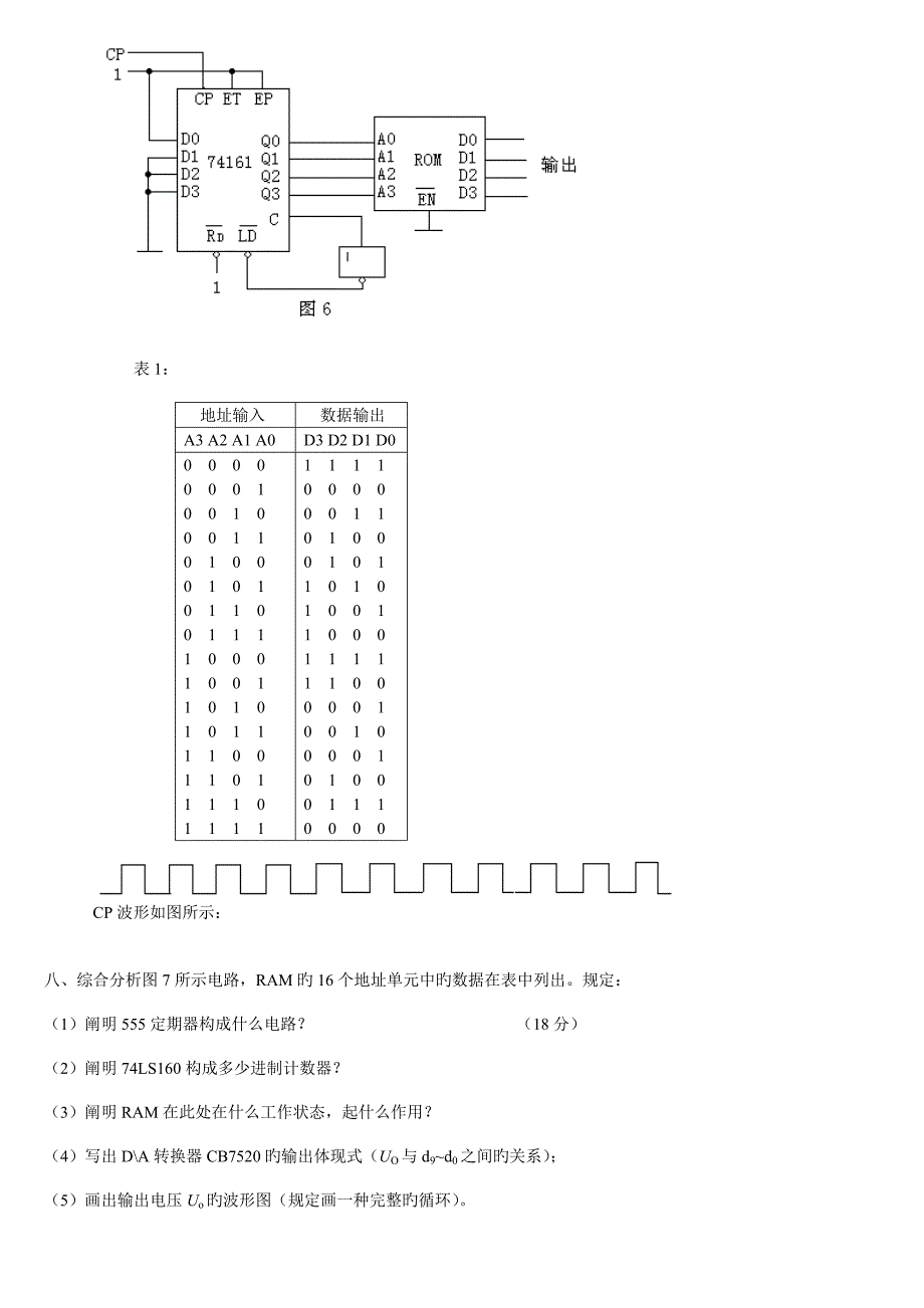 数字电子技术套期末试卷含答案.doc_第4页