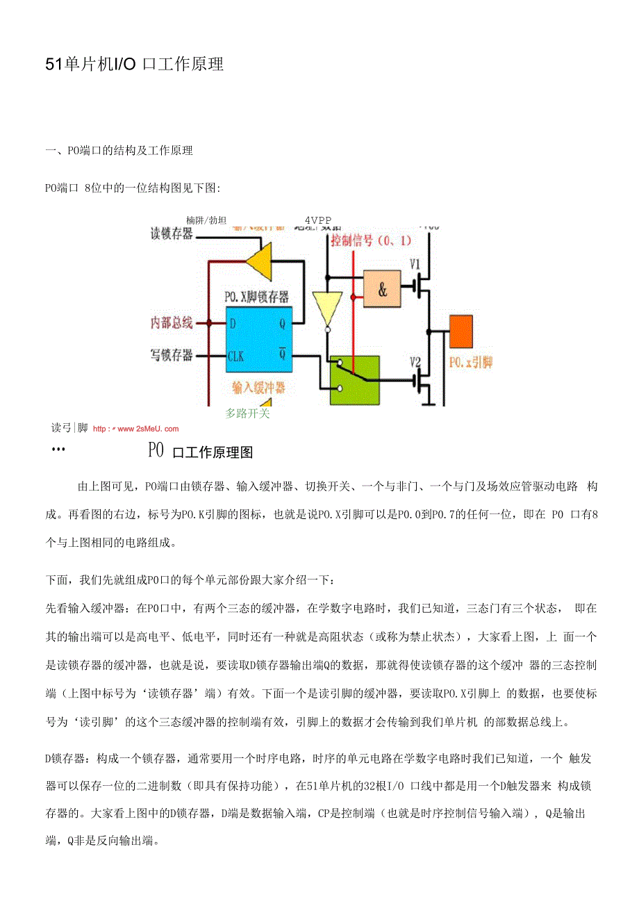 51单片机IO口工作原理_第1页