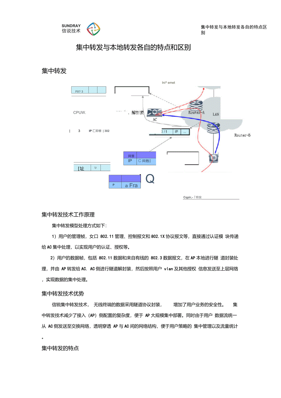无线组网集中转发与本地转发模式的区别_第1页
