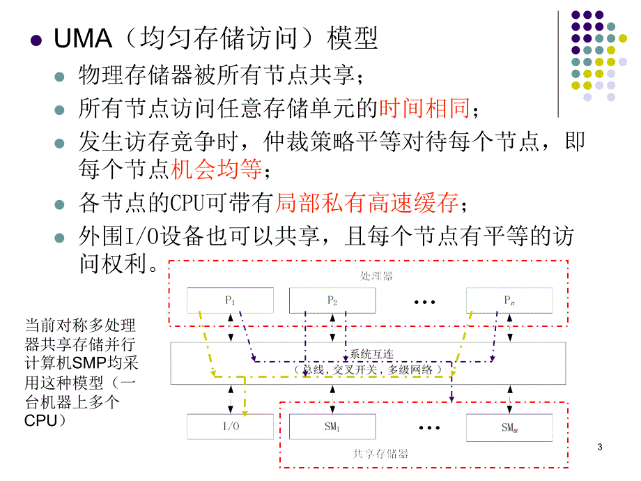 操作系统对多核处理器支持方法_第3页