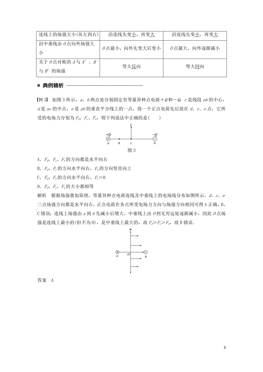 高中物理第一章静电场第4讲习题课：电场力的性质学案教科版选修3106_第3页