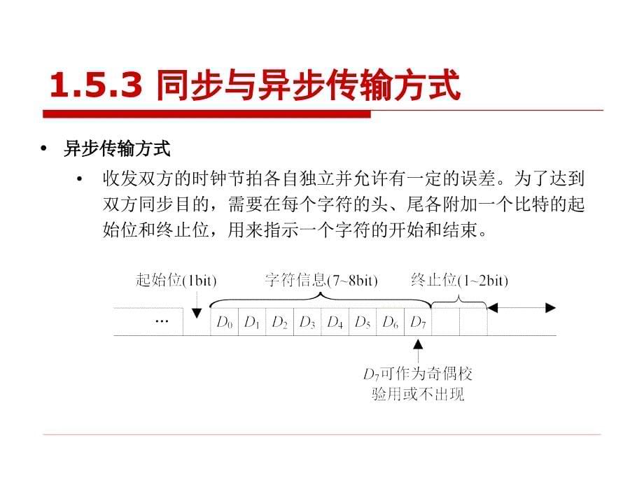 现代通信概论第一章2_第5页