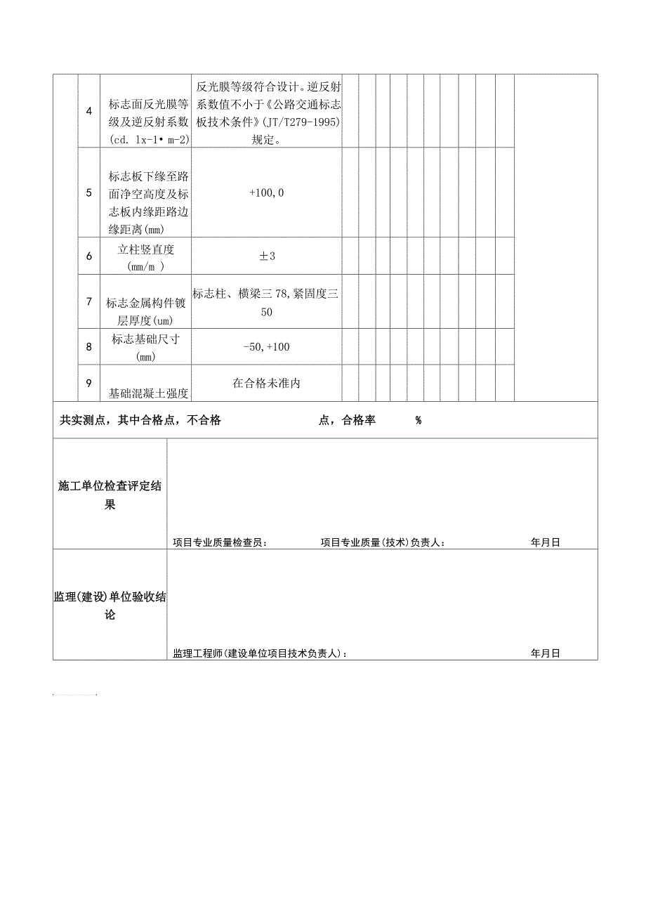 道路标志标线检验批_第2页