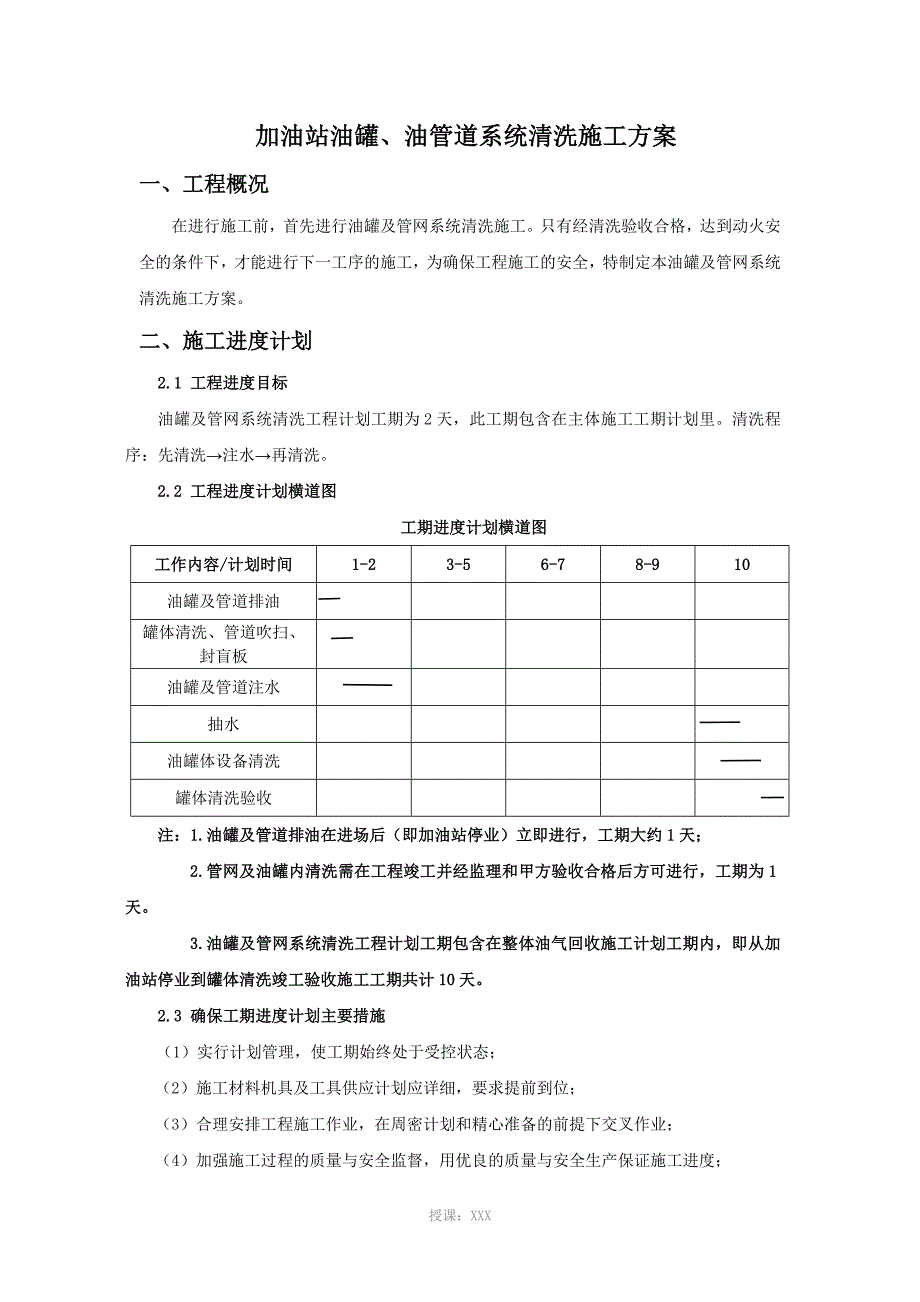 油罐、管道清洗拆除方案最新_第3页