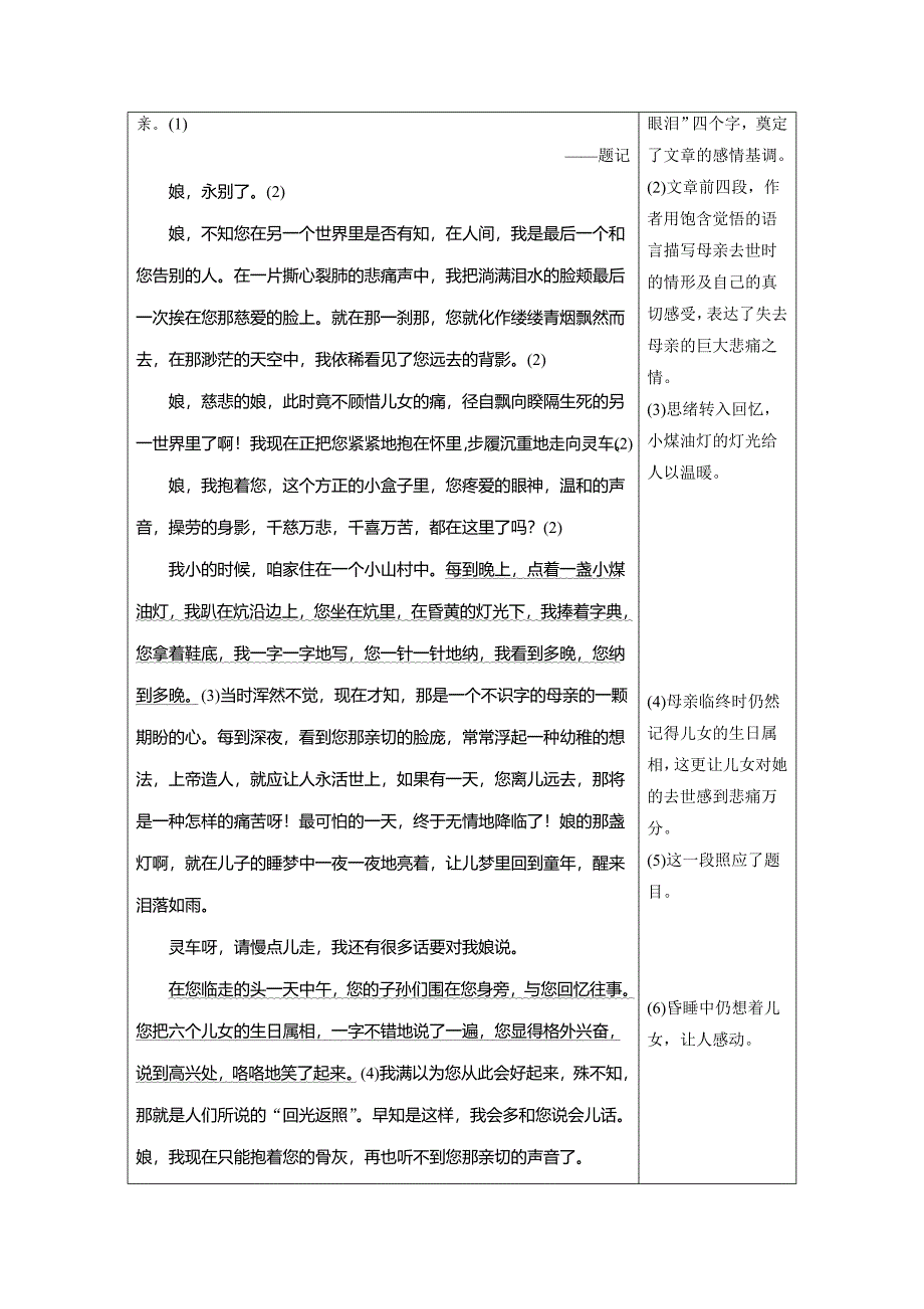 高中语文粤教版必修二学案：第四单元 单元写作 文言文1 Word版含答案_第2页