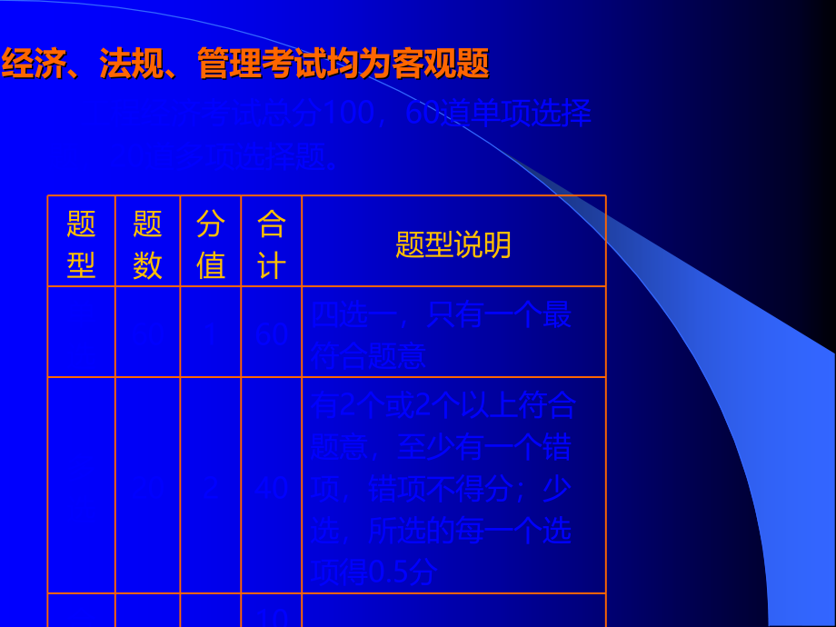 一建建造师工程经济课件培训课件_第4页