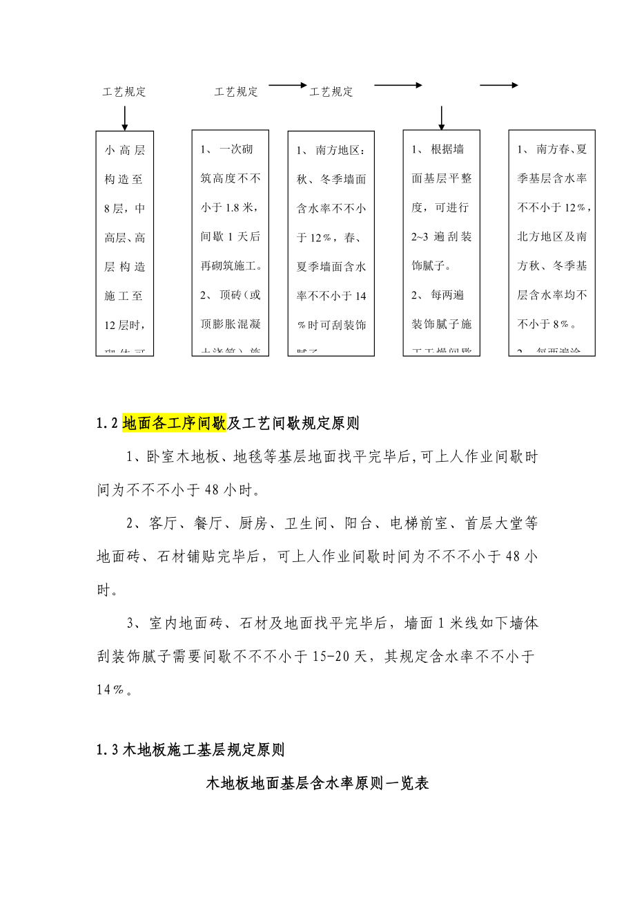 地产公司住宅室内装饰施工工艺和质量标准_第4页