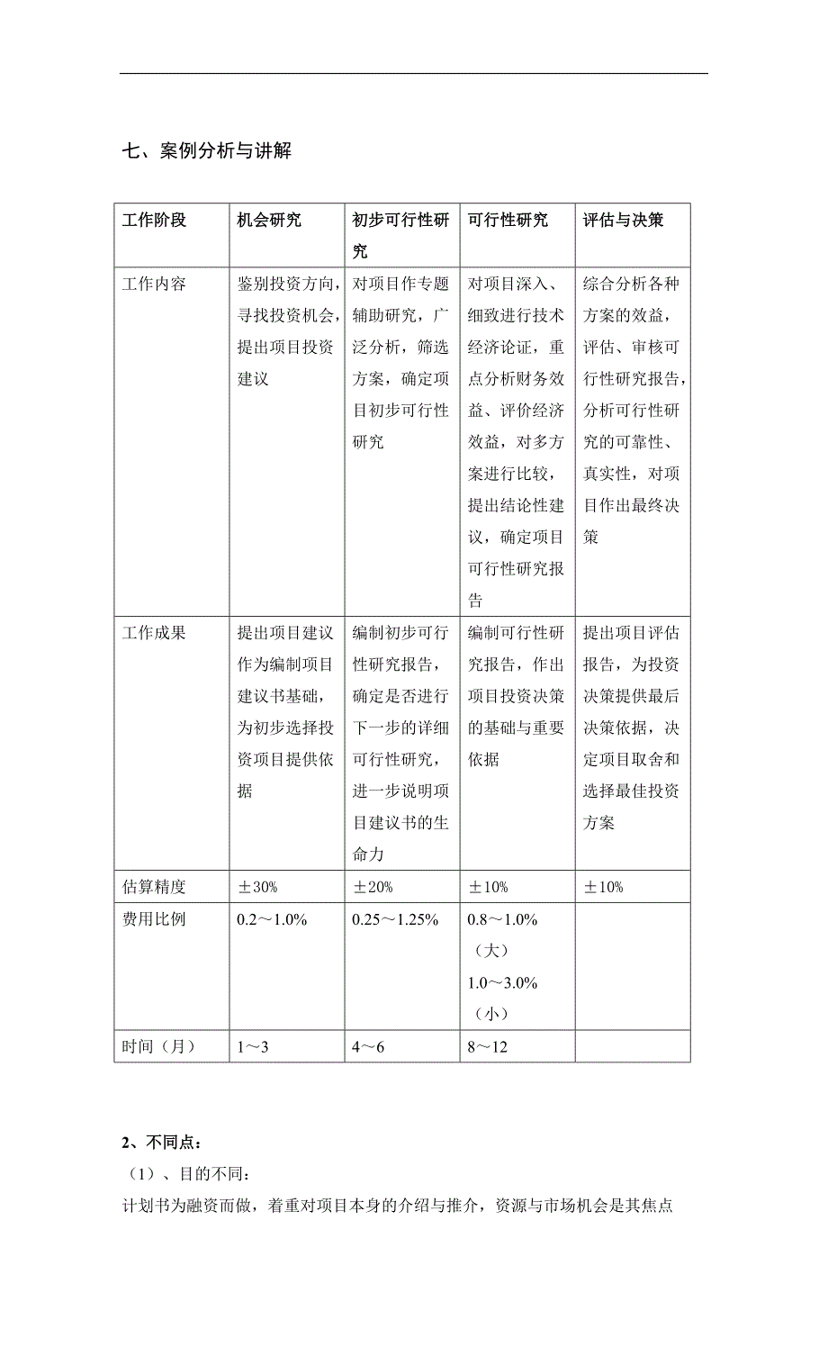 公司可行性研究报告的编写_第4页