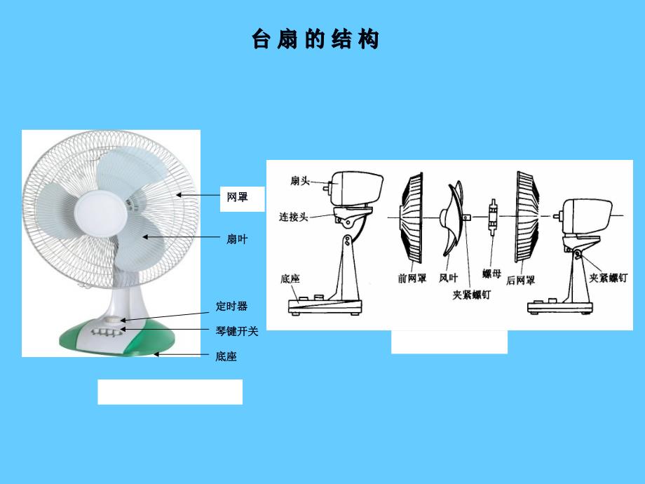 电热电动器具原理与维修_第3页