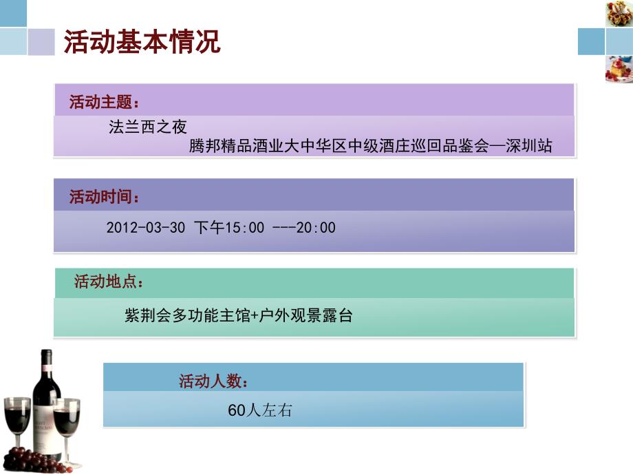 私家宴红酒品鉴会活动方案.ppt_第4页