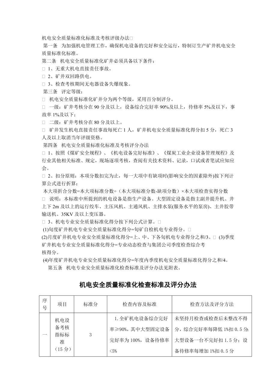 机电安全质量标准化标准及考核评级办法1_第1页