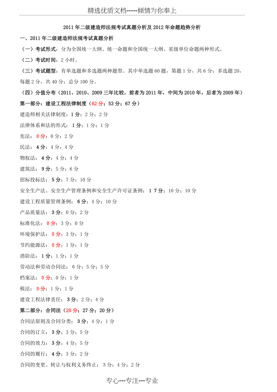 2012年二级建造师《建设工程法规及相关知识》精讲班课件重点_第1页