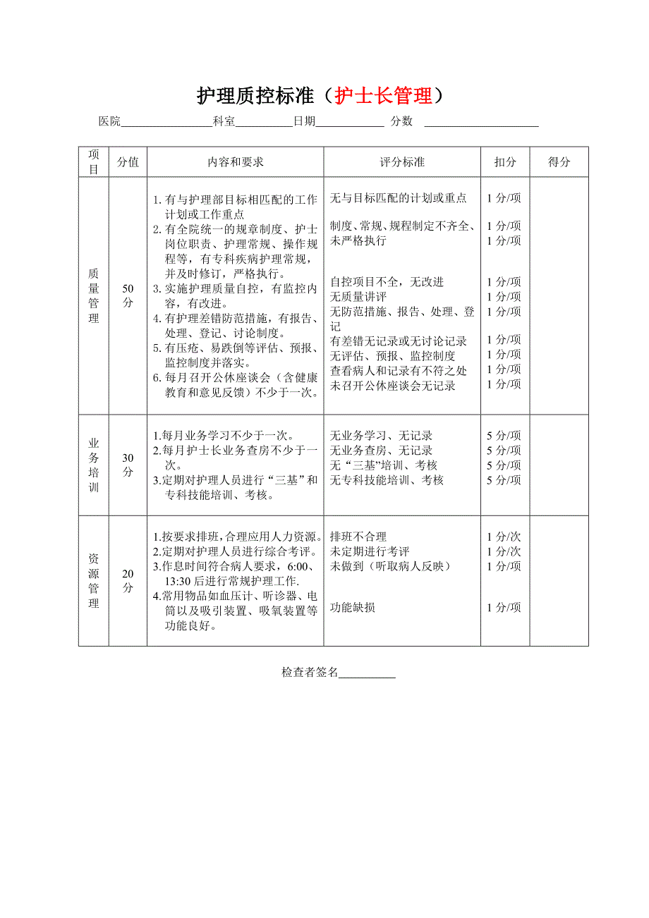 护理质控检查表.doc_第2页