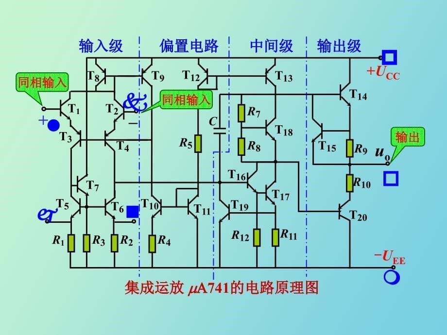 运放原理及典型芯片电路_第5页