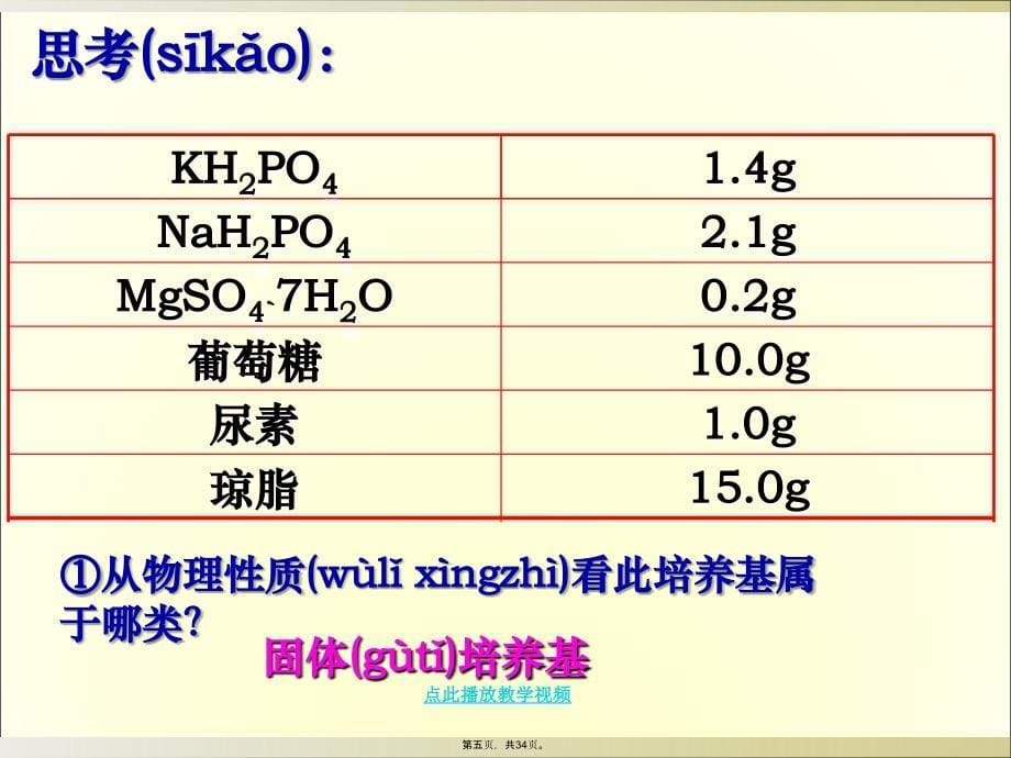 土壤中分解尿素的细菌的分离和计数教学文案_第5页