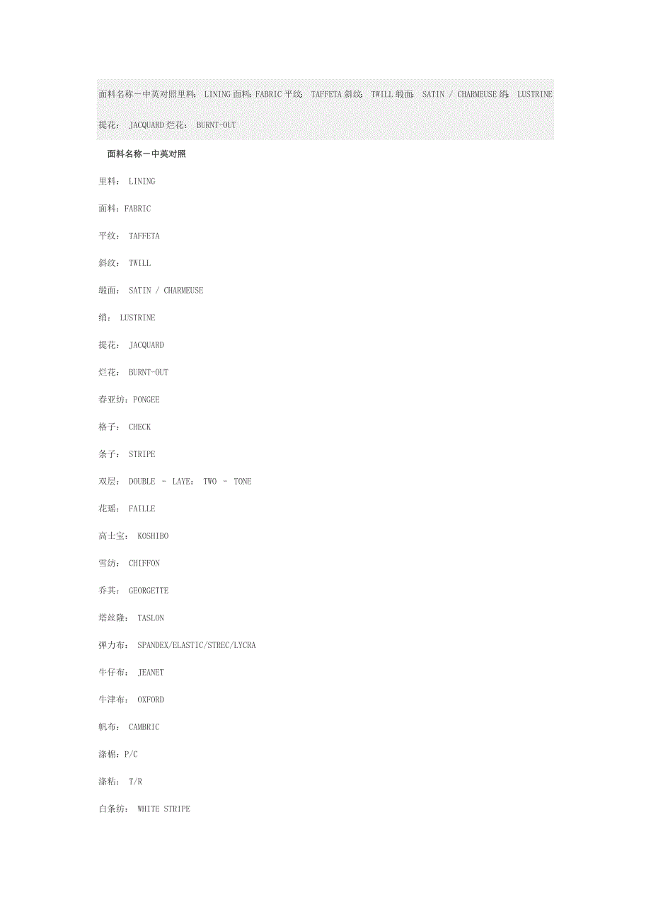 面料英语面料名称_第1页