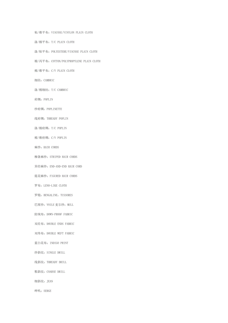 面料英语面料名称_第4页