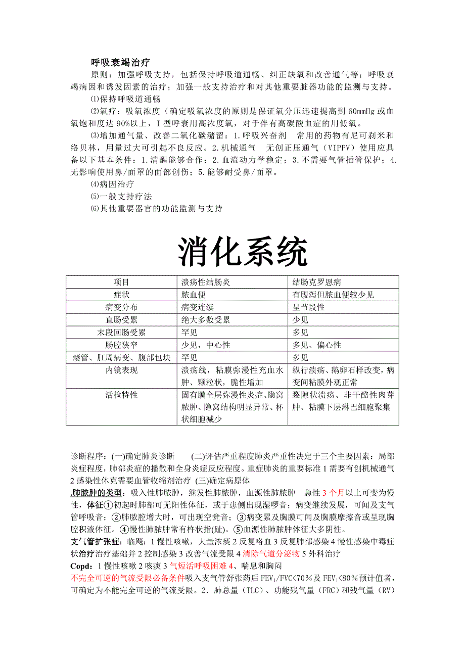 内科学(呼吸、消化、循环).doc_第3页