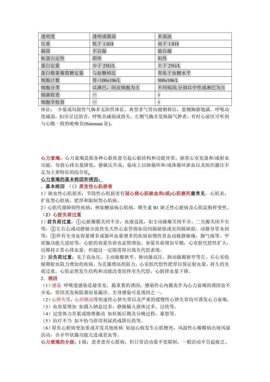 内科学(呼吸、消化、循环).doc_第5页