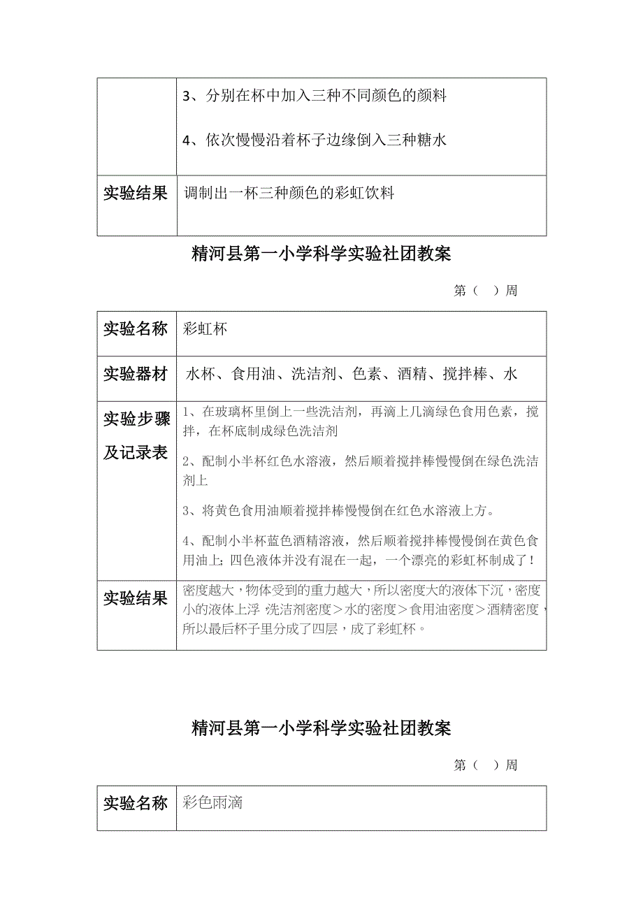 科学实验社团教案_第2页