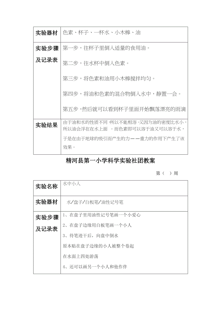 科学实验社团教案_第3页