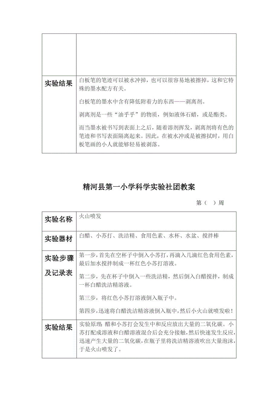 科学实验社团教案_第4页