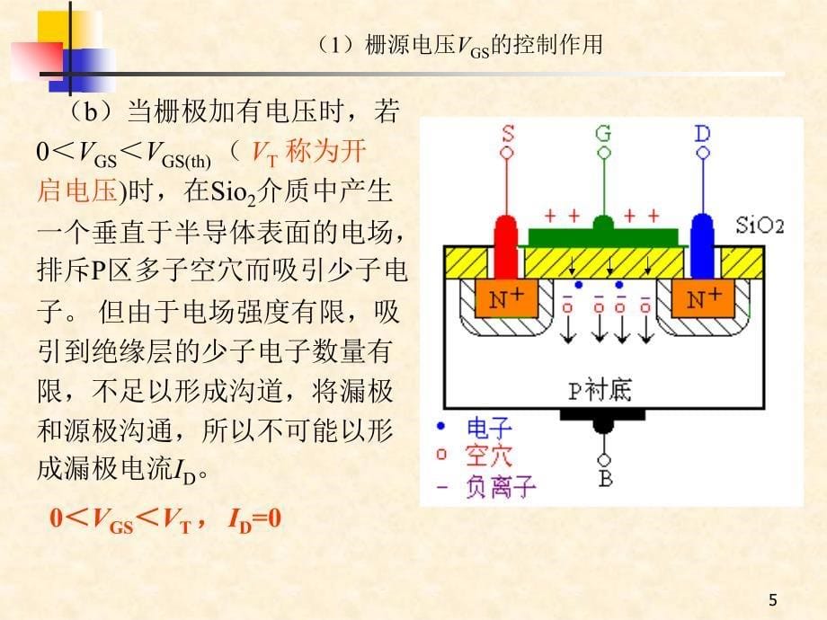 场效应管放大电路18222_第5页