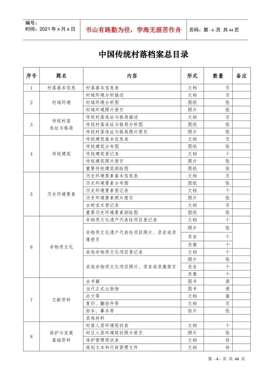 中国传统村落档案制作要求_第5页