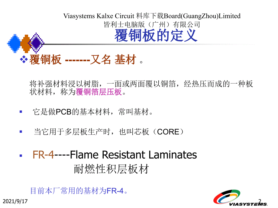 PCB流程-P片基材_第2页